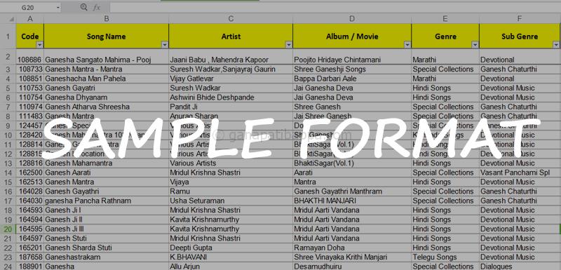 sample-format